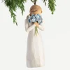 Forget-Me-Not Ornament